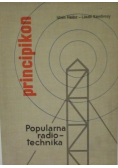 Popularna radio technika