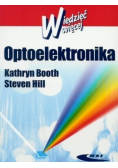 Optoelektronika