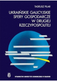 Ukraińskie galicyjskie sfery gospodarcze w Drugiej Rzeczypospolitej