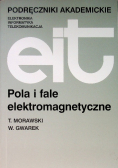 Pola i fale elektromagnetyczne