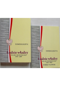Ludzie władzy / Indeks nazwisk