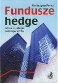 Fundusze hedge