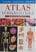Atlas ludzkiego ciała