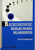 Rachunkowość według prawa bilansowego