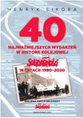 40 najważniejszych wydarzeń w historii kolejowej