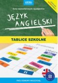 Język angielski. Tablice szkolne.