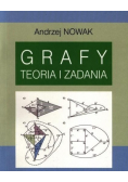 Grafy teoria i zadania