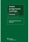 Kodeks postępowania cywilnego Prezentacje