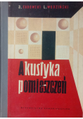 Akustyka pomieszczeń