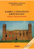 Zamki i strażnice krzyżackie Ziemia Chełmińskiej