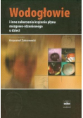 Wodogłowie