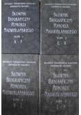 Słownik Biograficzny Pomorza Nadwiślańskiego Tom 1 do 4