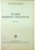 Teoria Maszyn Cieplnych Tablice