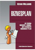 Biznesplan
