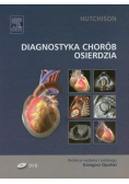 Diagnostyka chorób osierdzia