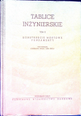 Tablice inżynierskie Tom II Konstrukcje mostowe Fundamenty