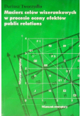 Macierz celów wizerunkowych w procesie oceny efektów public relations