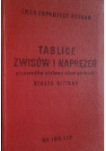 Tablice zwisów i naprężeń przewodów stalowo aluminiowych