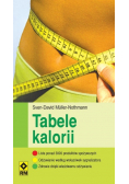 Tabele kalorii