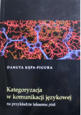 Kategoryzacja w komunikacji językowej na przykładzie leksemu ptak