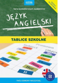 Język angielski Tablice szkolne