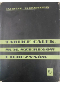 Tablice  całek Sum Szeregów i Iloczynów