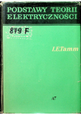 Podstawy teorii elektryczności