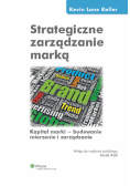 Strategiczne zarządzanie marką