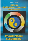 Metody diagnostyki i leczenia