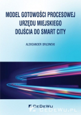 Model gotowości procesowej urzędu miejskiego