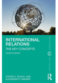 International Relations