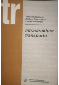 Infrastruktura transportu