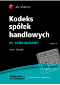 Kodeks spółek handlowych ze schematami