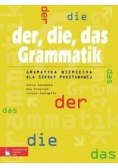 Der die das Grammatik
