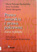 Prawo autorskie i prawa pokrewne