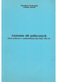 Anatomia elit politycznych
