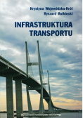 Infrastruktura transportu