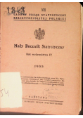 Mały rocznik Statystyczny, 1933 r.