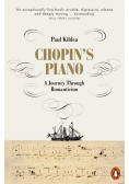 Chopins Piano