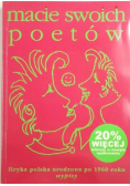 Macie swoich poetów Liryka polska urodzona po 1960 roku