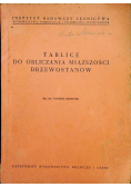 Tablice do obliczania miąższości  drzewostanów