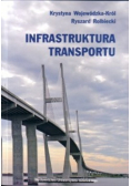Infrastruktura transportu