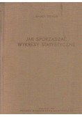 Jak sporządzać wykresy statystyczne