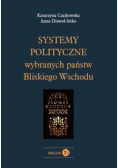 Systemy polityczne wybranych państw Bliskiego Wschodu