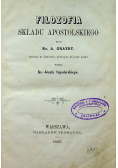 Filozofia Składu Apostolskiego 1863 r.