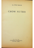 Chów nutrii