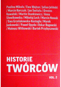 Historie twórców Część 2