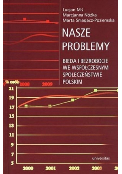 Nasze problemy