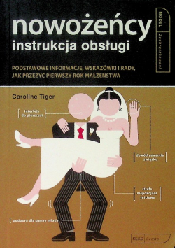 Instrukcja obsługi Nowożeńcy