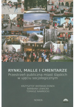 Rynki malle i cmentarze